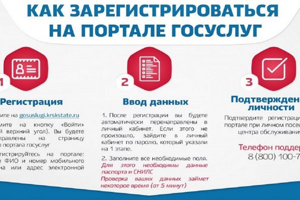 Оригинальные ссылки кракена