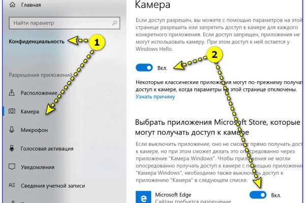 Кракен дарк площадка