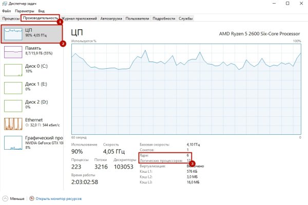Kraken darknet ссылка тор