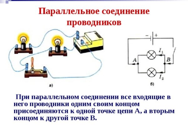 Кракен вход на сайт